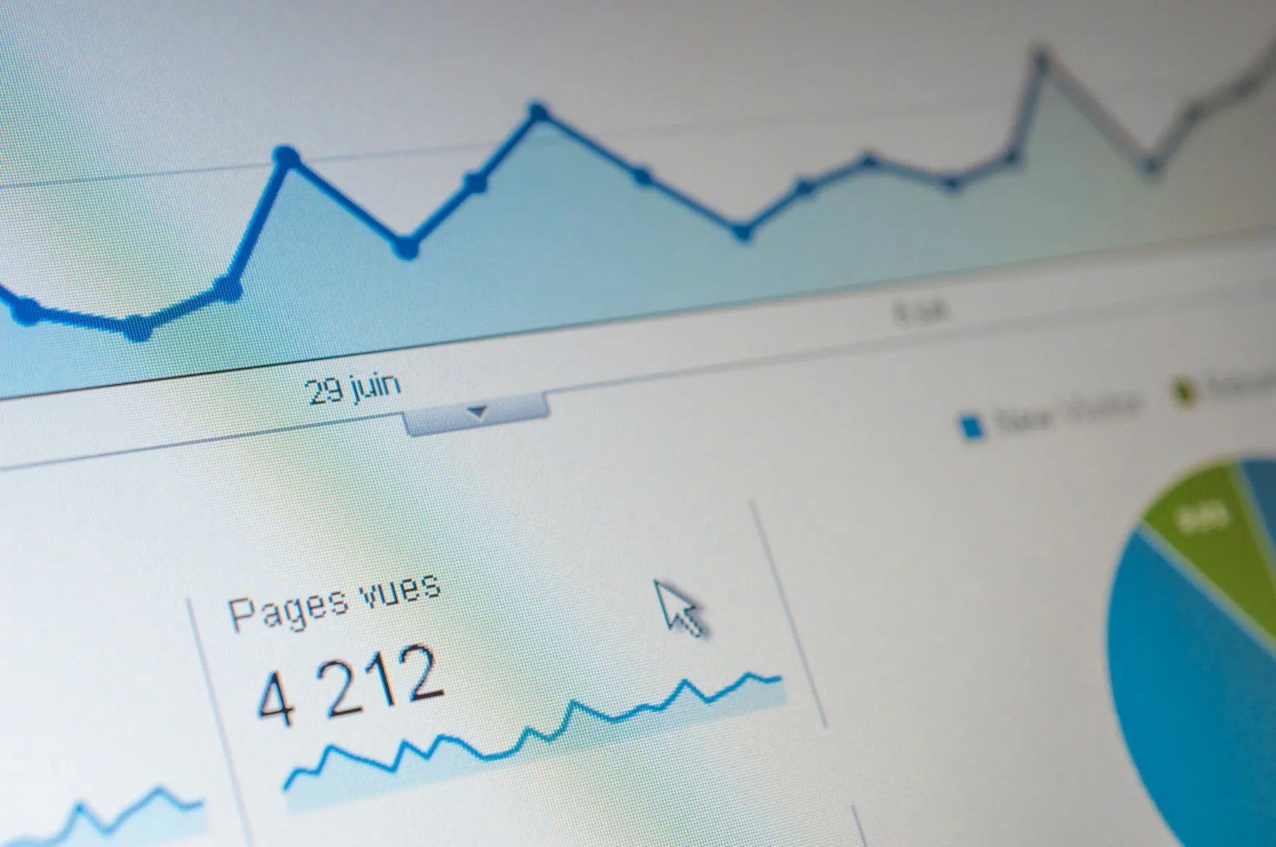 Analyse-Dashboard für den SEO-Audit vor einem Website Relaunch